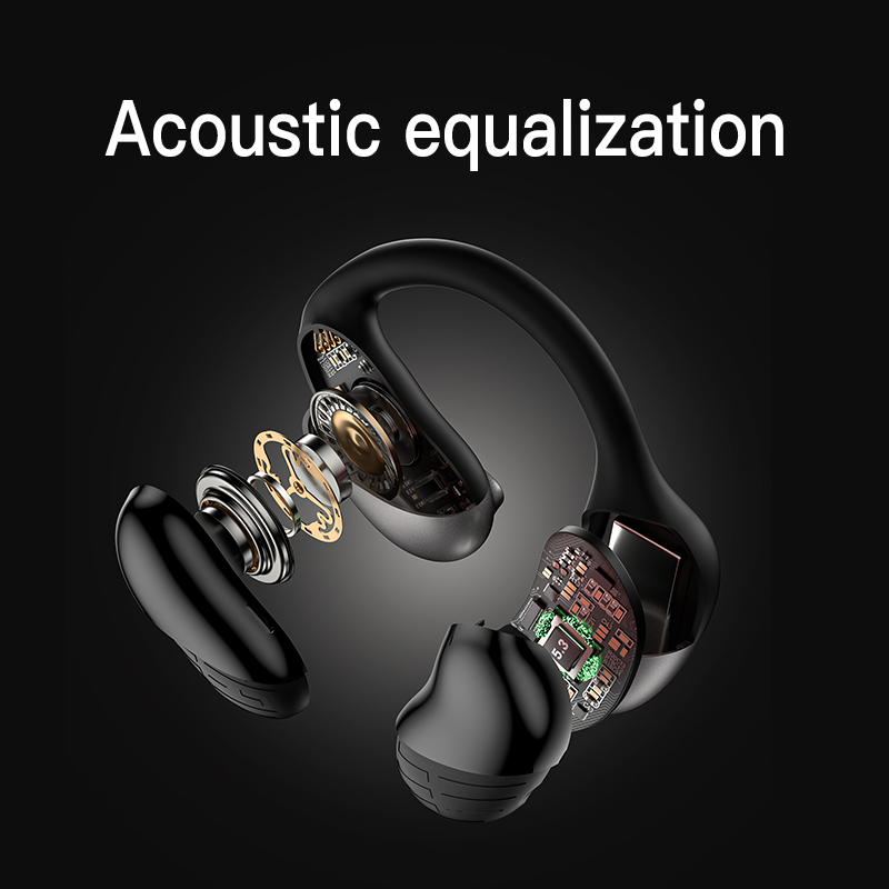 Nouveau matériel OWS Wearable Stereo Wireless Bluetooth Sports Headset Open Ear Earphone Headphone